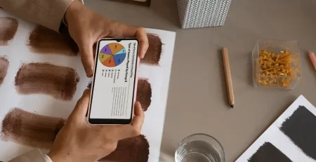Canva Nedir Nasıl Kullanılır - Sosyal medya