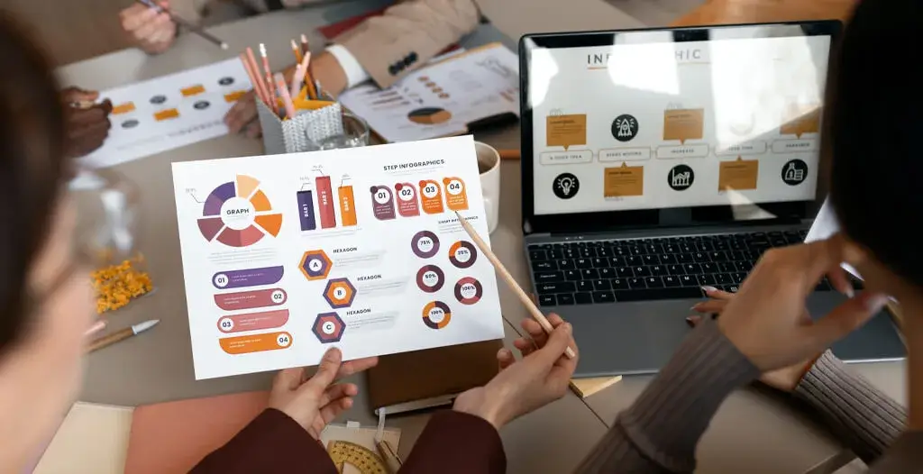 Müşteri Odaklı Pazarlamanın Önemi