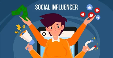 Sosyal Medyada Reklam Verme